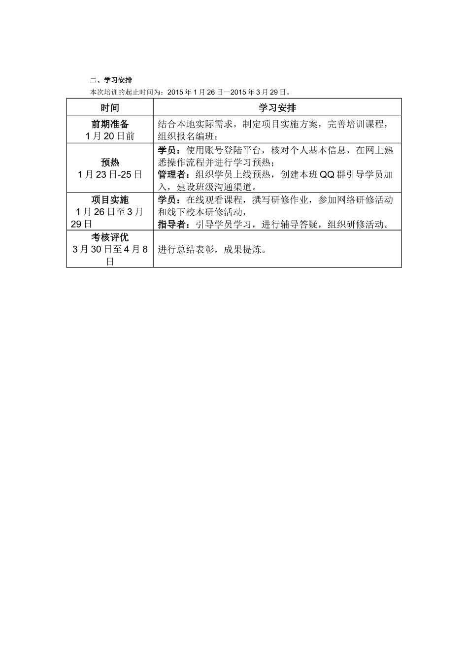 培训学习安排_第2页