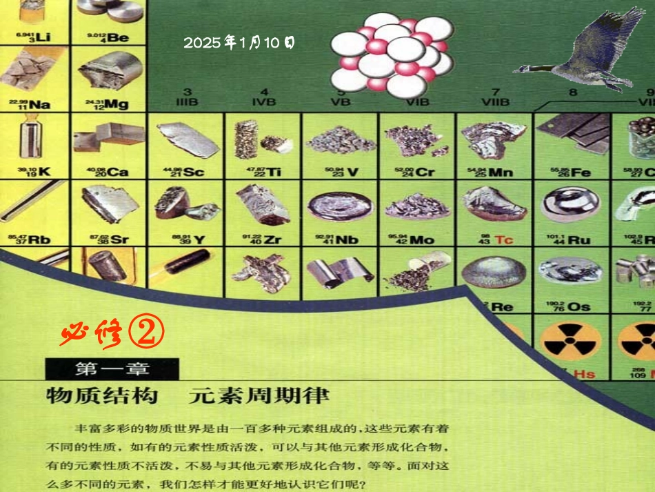 元素周期表课件_第2页