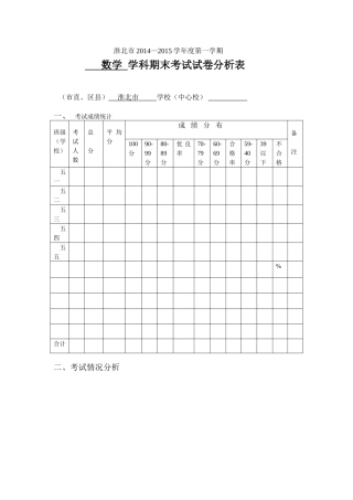 2015期末(中)考试试卷分析表