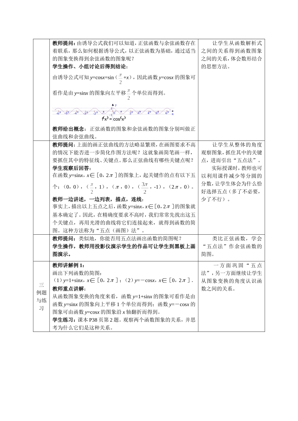 正弦函数余弦函数的图象平行班教学设计_第3页