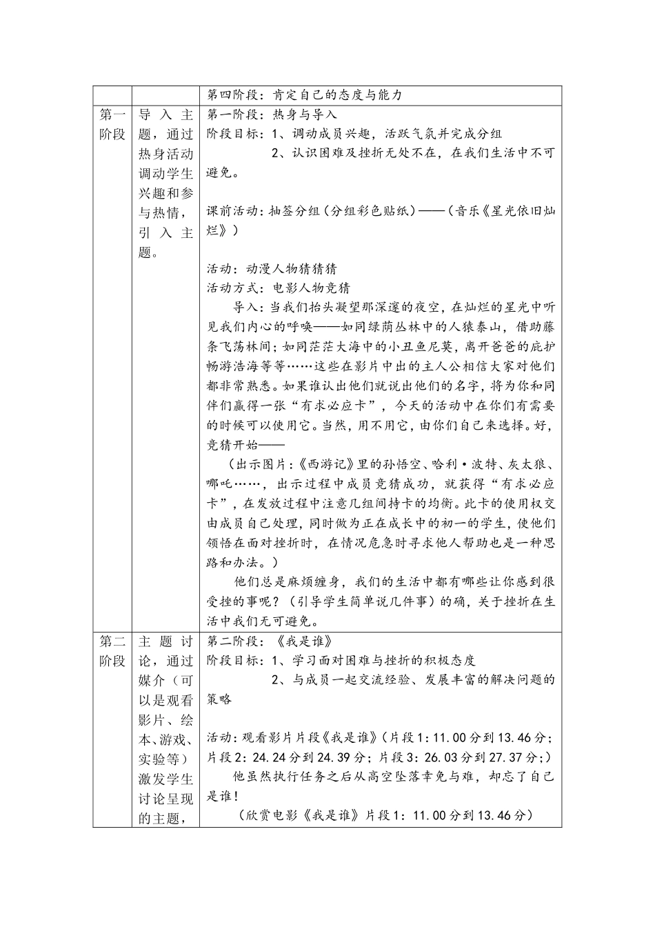 团体方案——挫折2_第2页