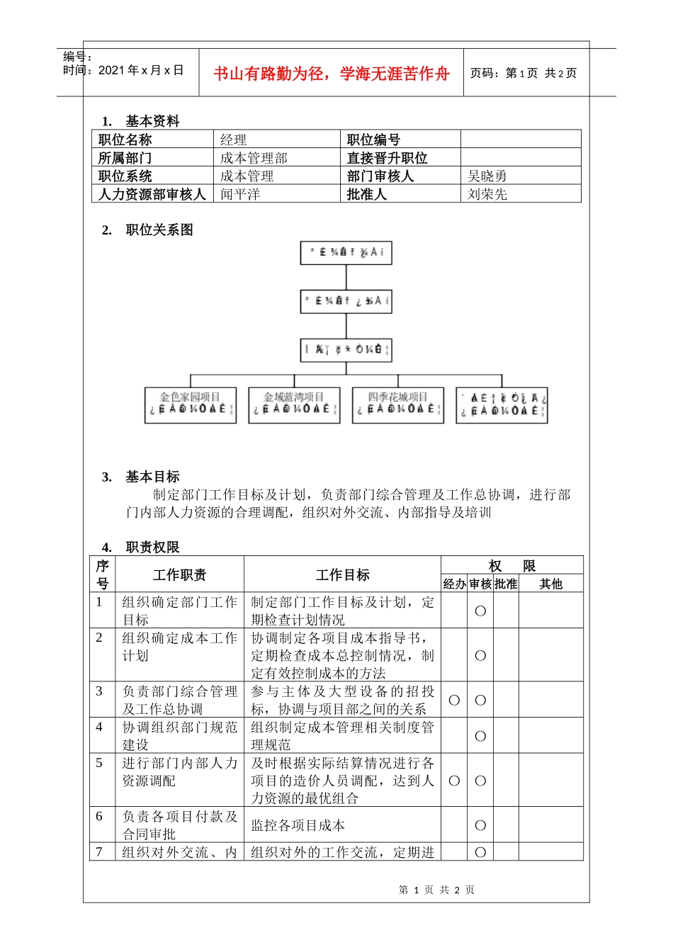 成本部经理岗位说明_第1页