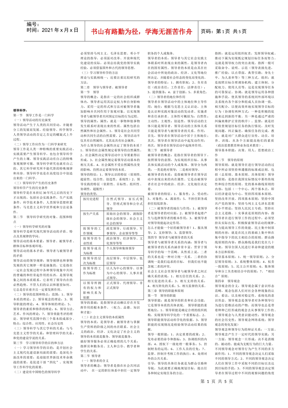 销售人员培训--领导科学_第1页