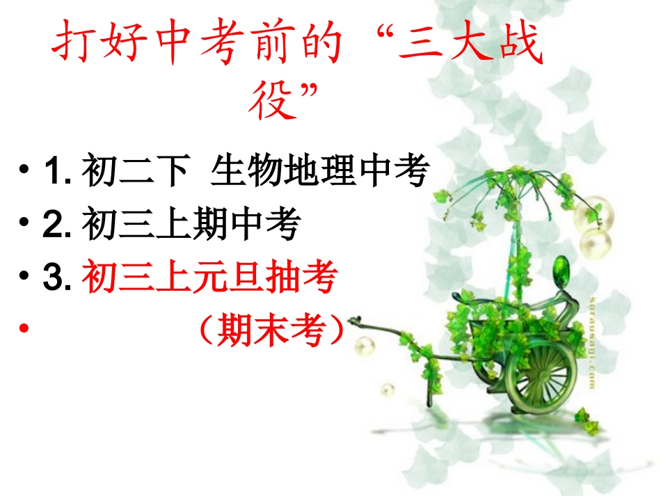 初三3班上学期家长会课件_第2页