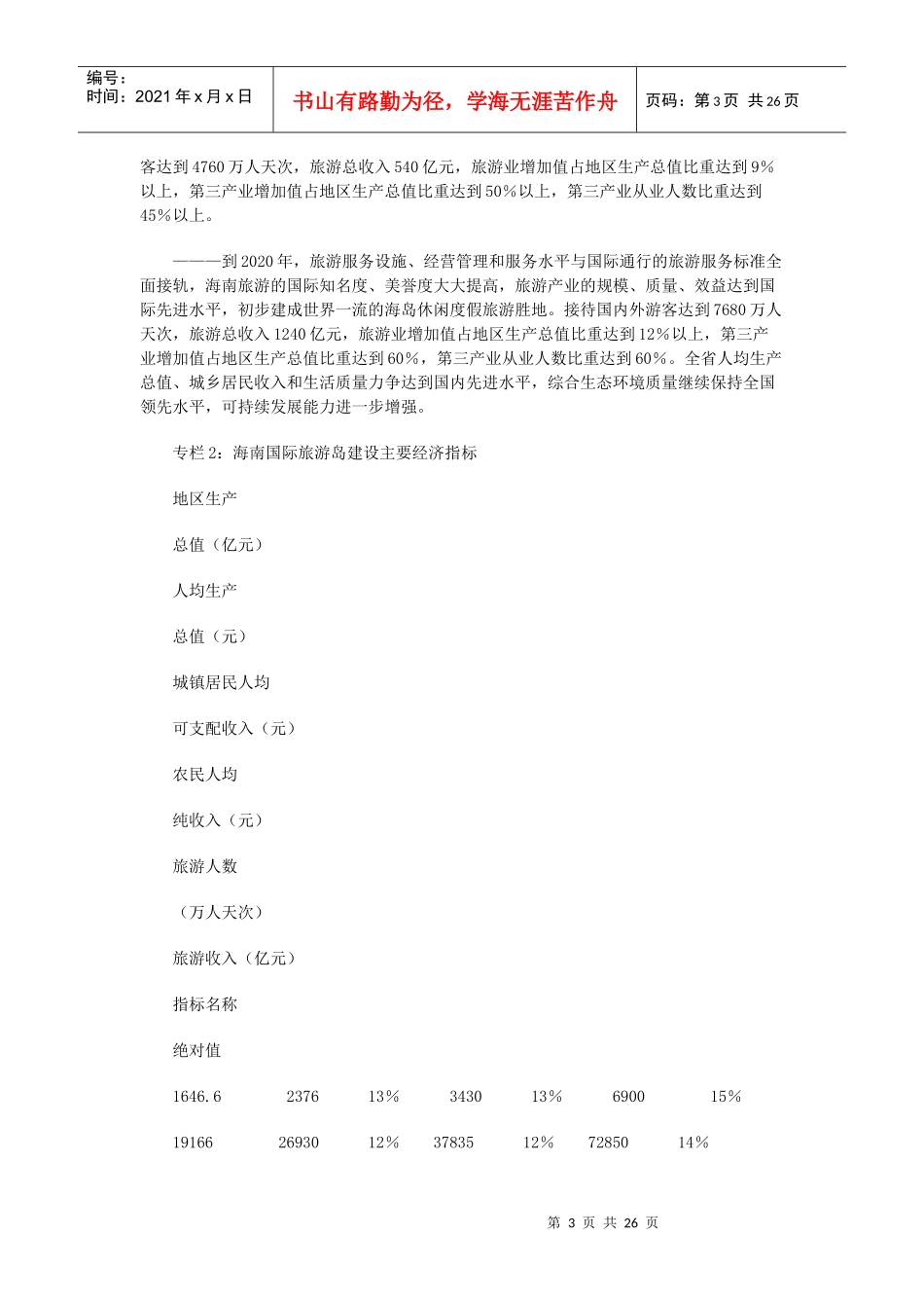 海南国际旅游岛建设发展规划纲要(XXXX―2020)_第3页