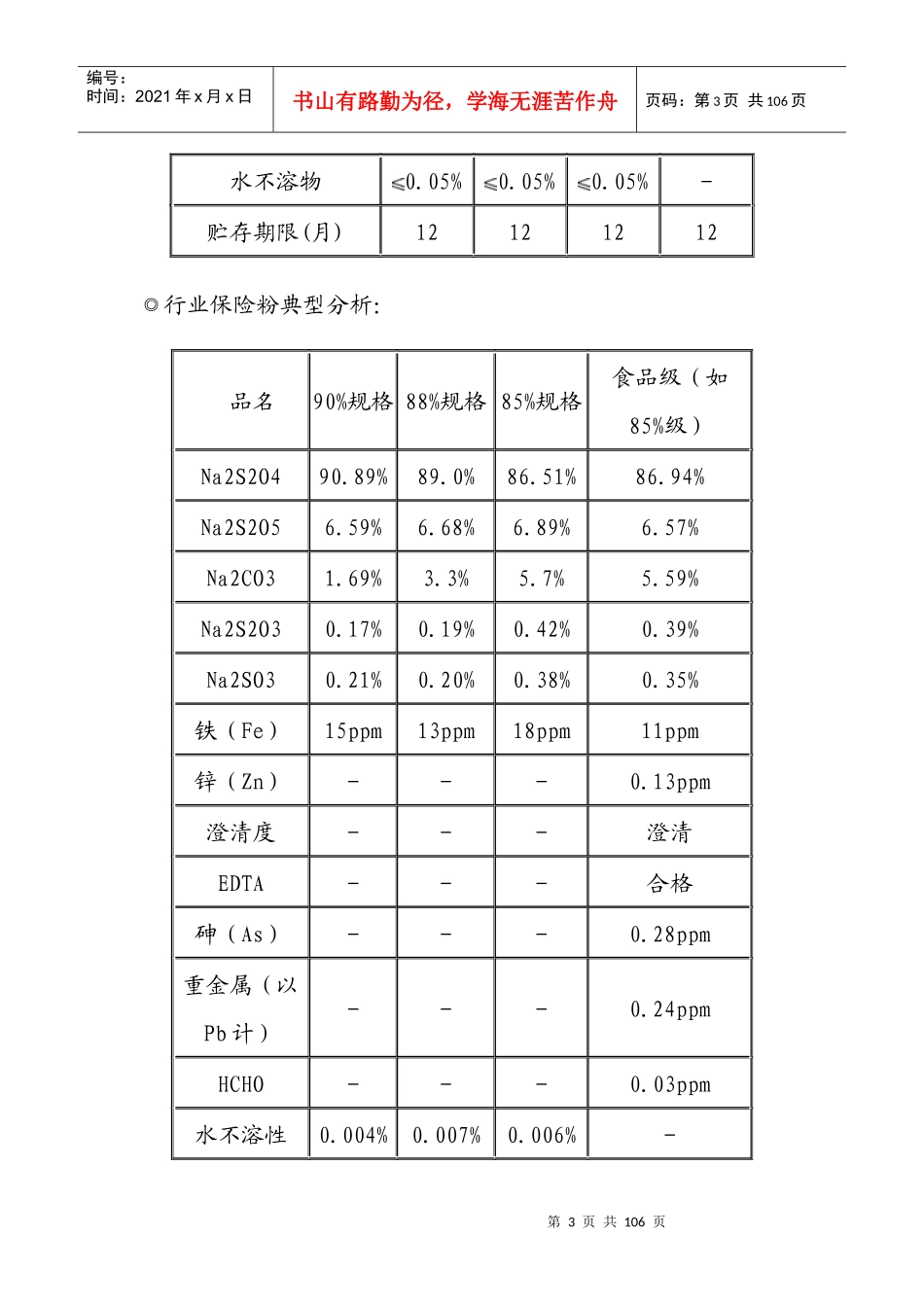 保险粉生产工艺培训资料_第3页