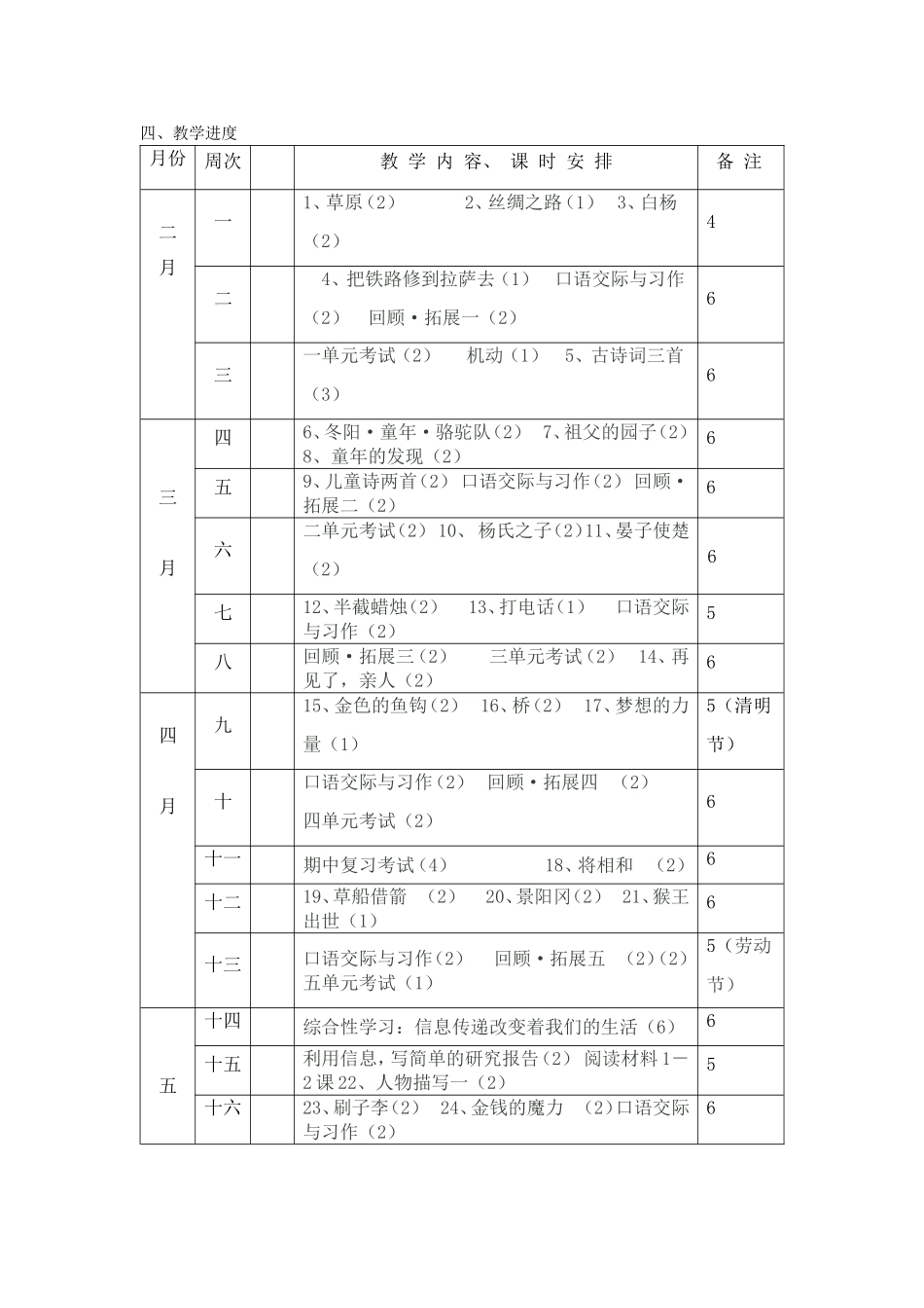 五年级语文备课组工作计划_第2页