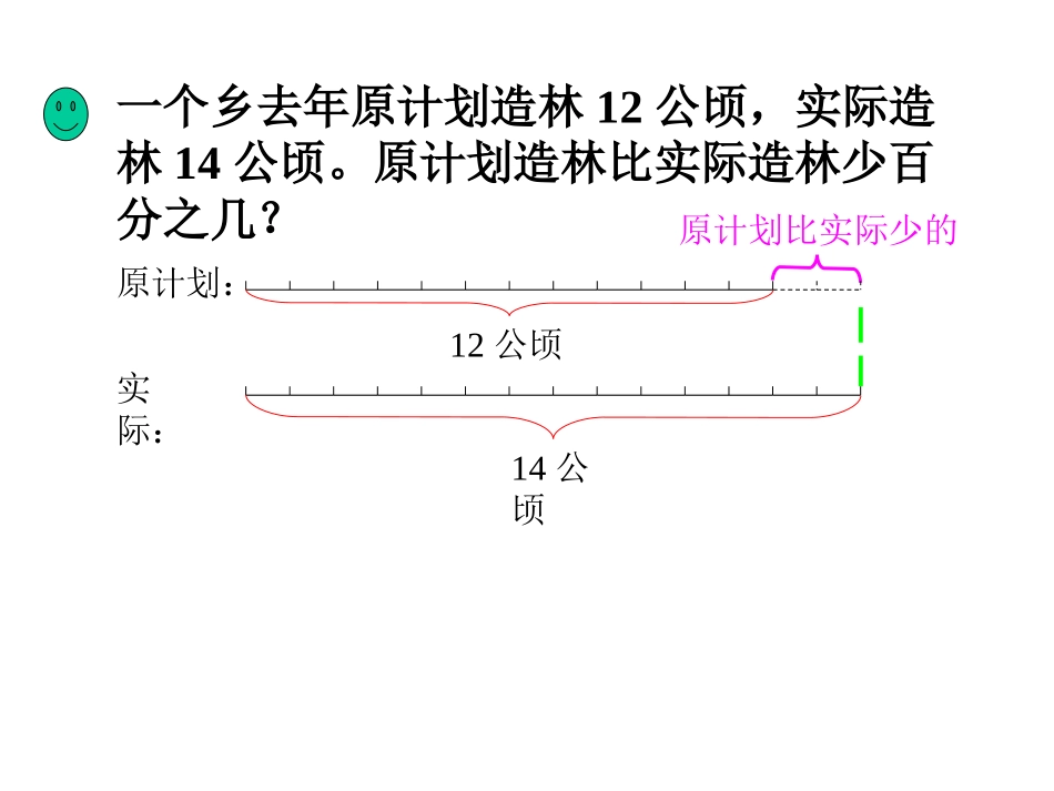 百分数应用题_第3页