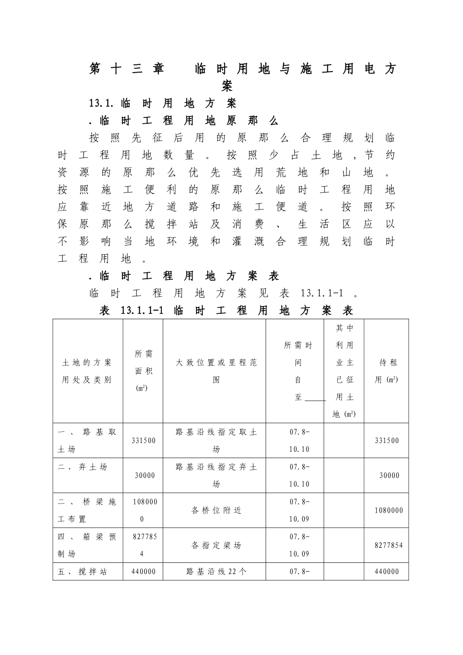 第十三章  临时用地与施工电计划_第1页