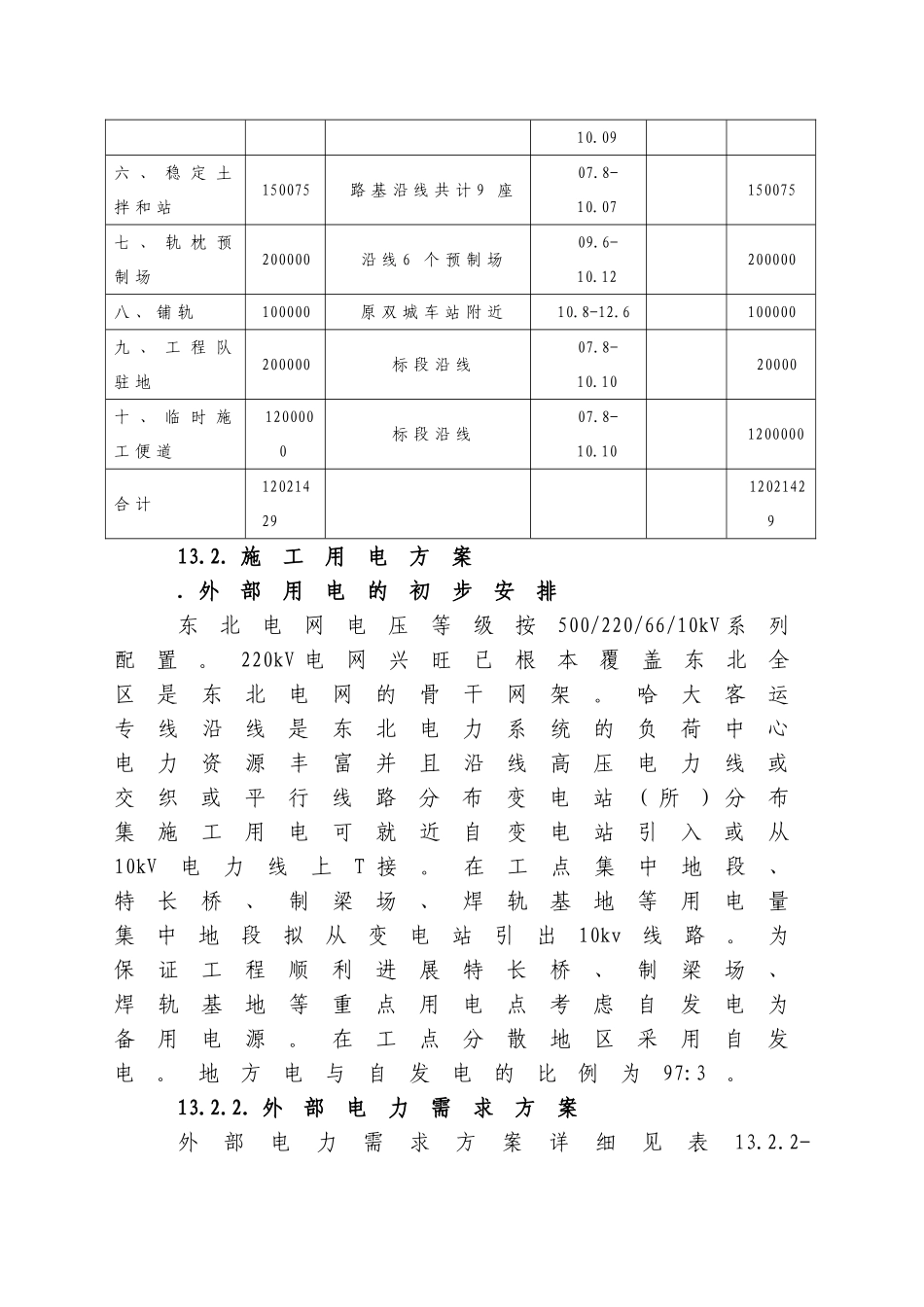 第十三章  临时用地与施工电计划_第2页