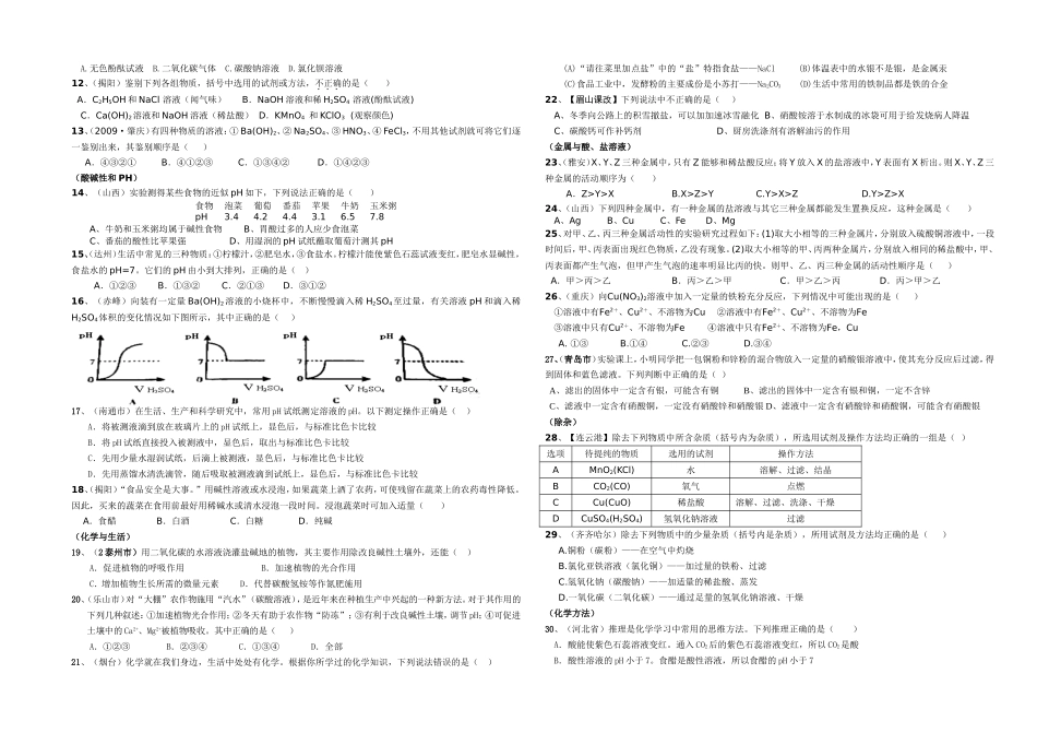 酸碱盐专题复习_第2页