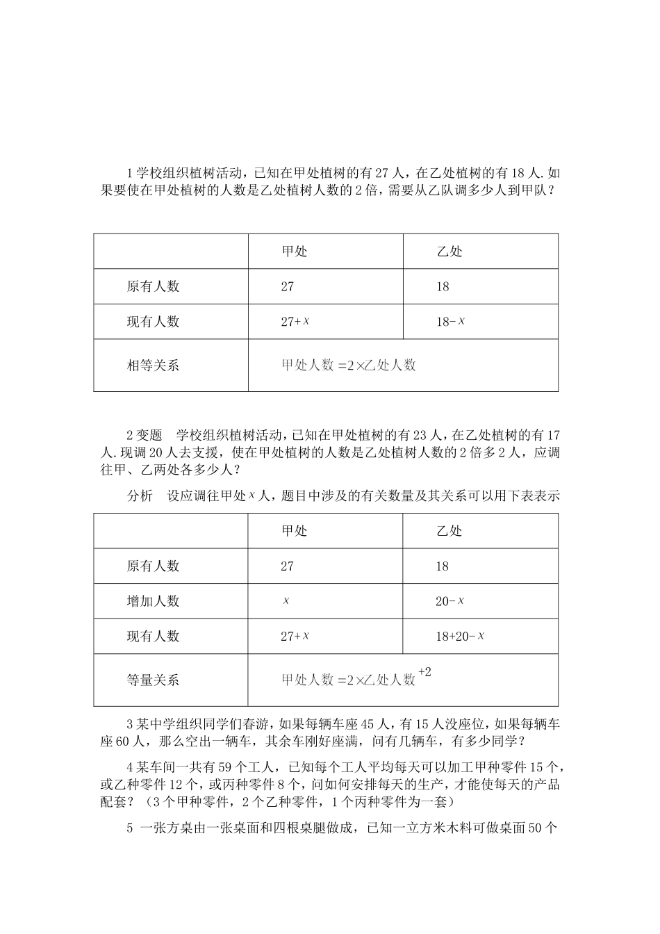 初一数学上册一元一次方程应用题总复习_第2页