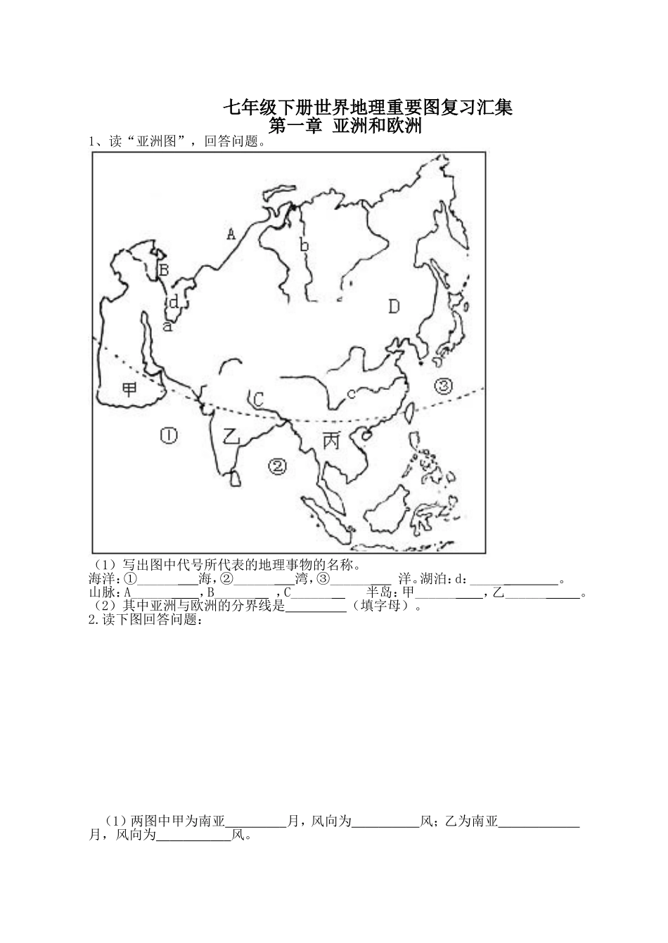 七年级下册世界地理重要图复习汇集_第1页