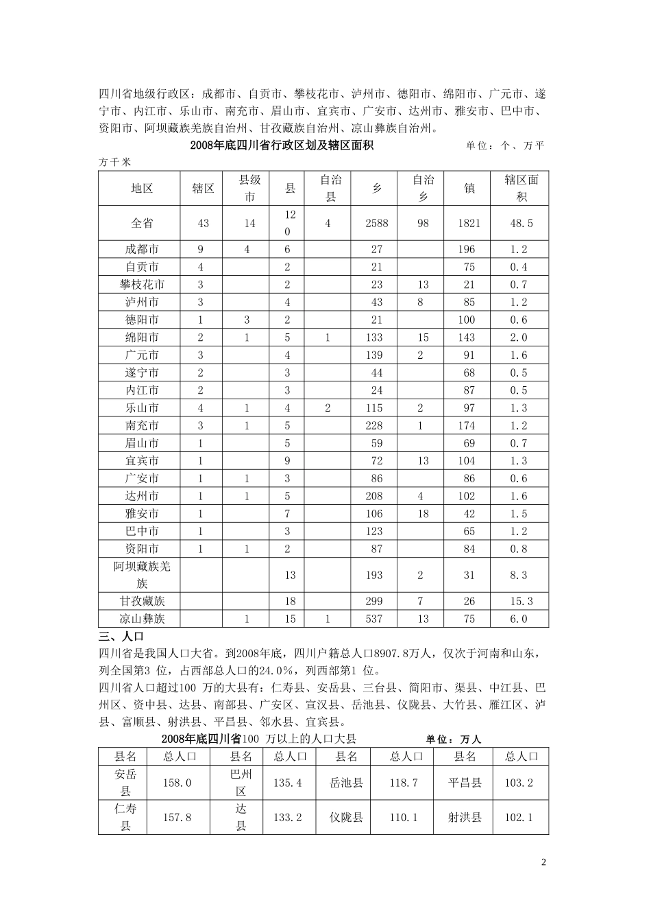 四川地理讲义（完整）_第2页