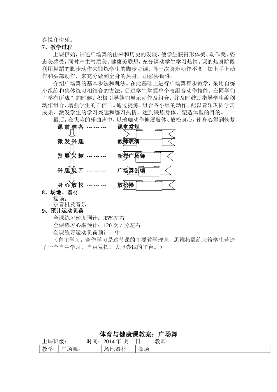 广场舞《最炫民族风》教案_第2页