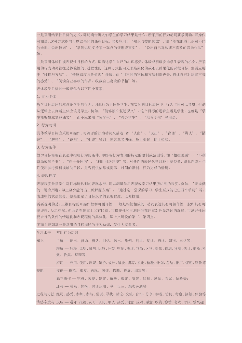 初中英语教学目标的设计和案例分析_第2页