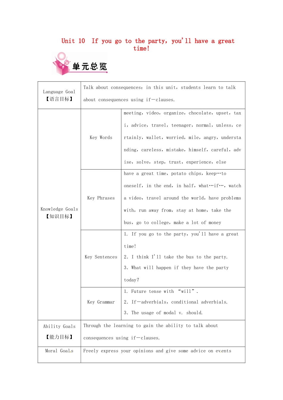 秋八年级英语上册 Unit 10 If you go to the party，you'll have a great time教案 （新版）人教新目标版-（新版）人教新目标版初中八年级上册英语教案_第1页