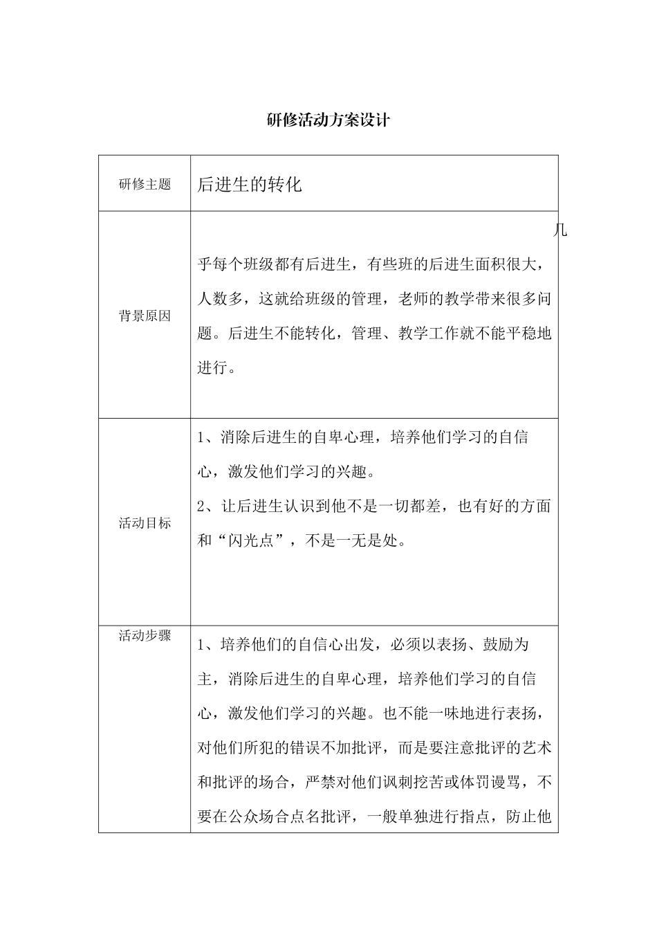 后进生的转化_第1页