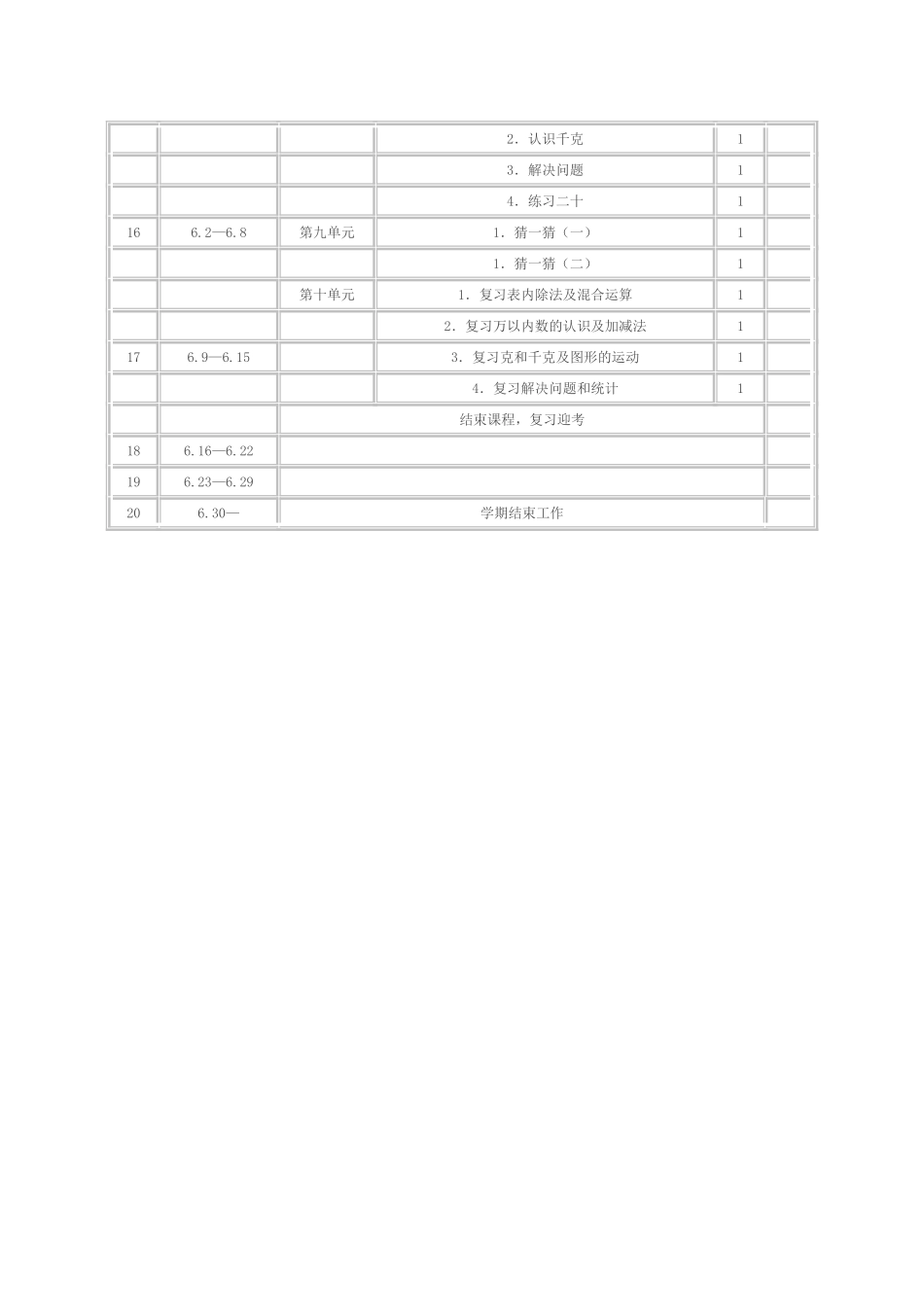 2014年下学期二年级下册数学教学进度表_第2页