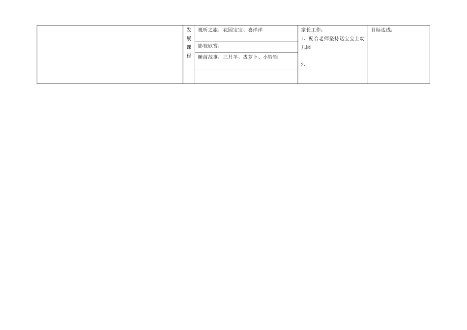 月计划2012年03月_第2页