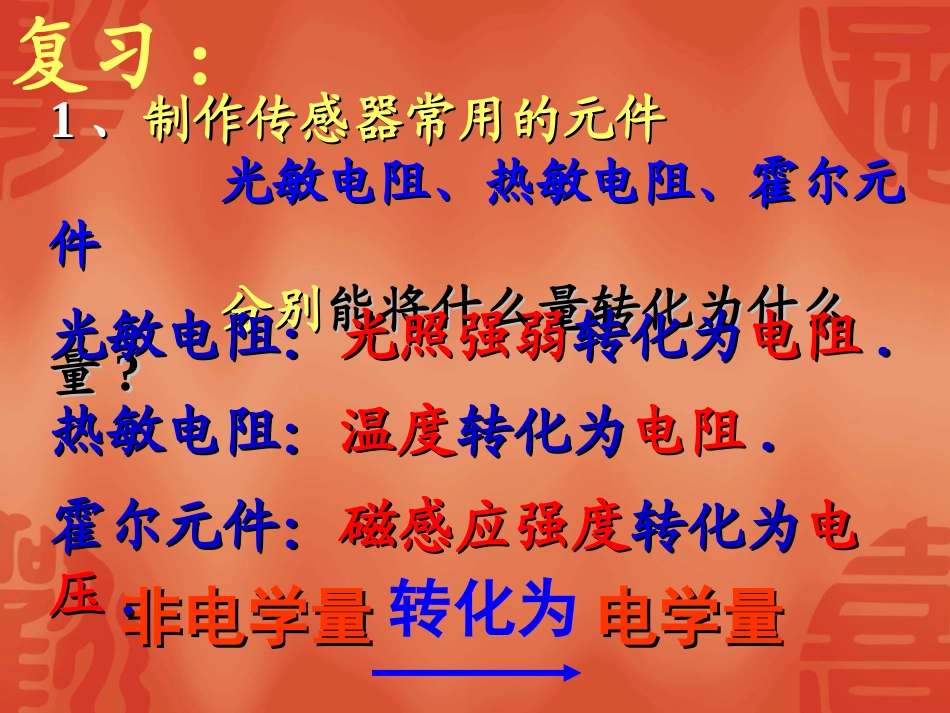 传感器的应用_第2页