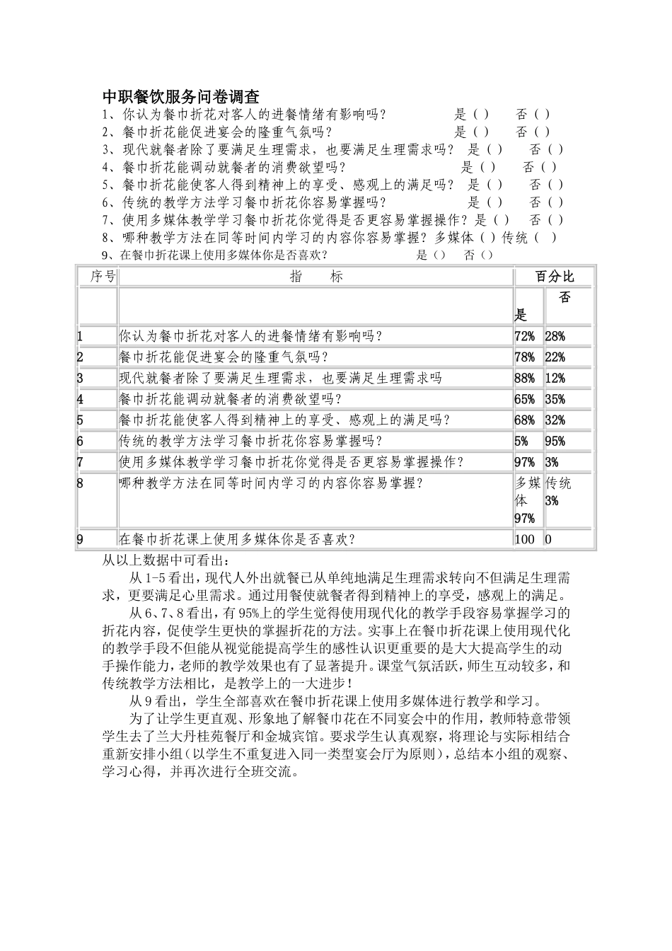 中职餐饮服务问卷调查_第1页