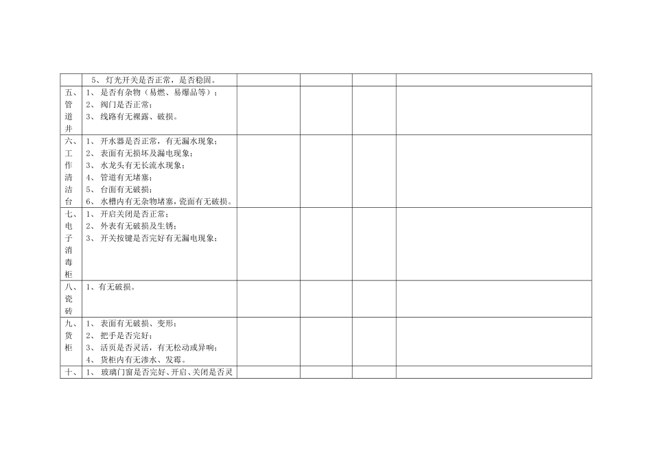 酒店客房检查表_第2页