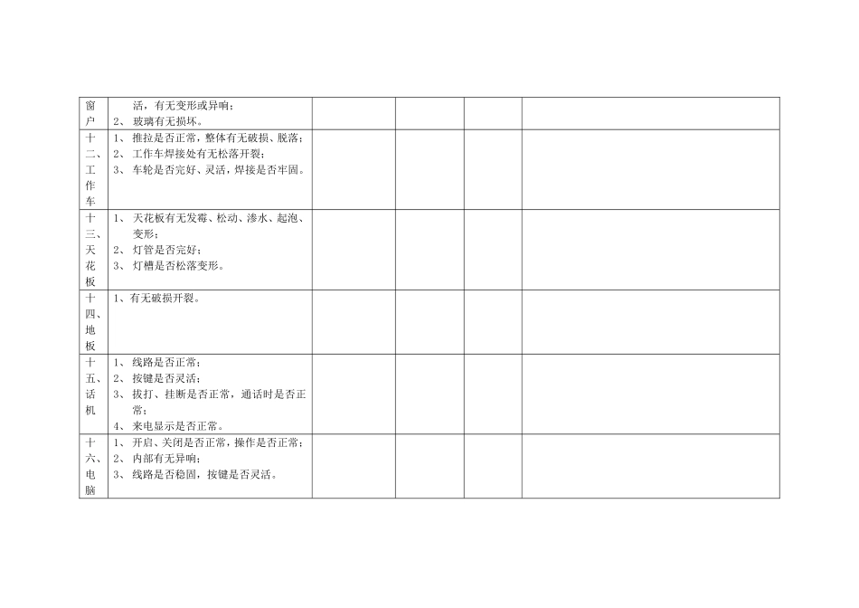 酒店客房检查表_第3页