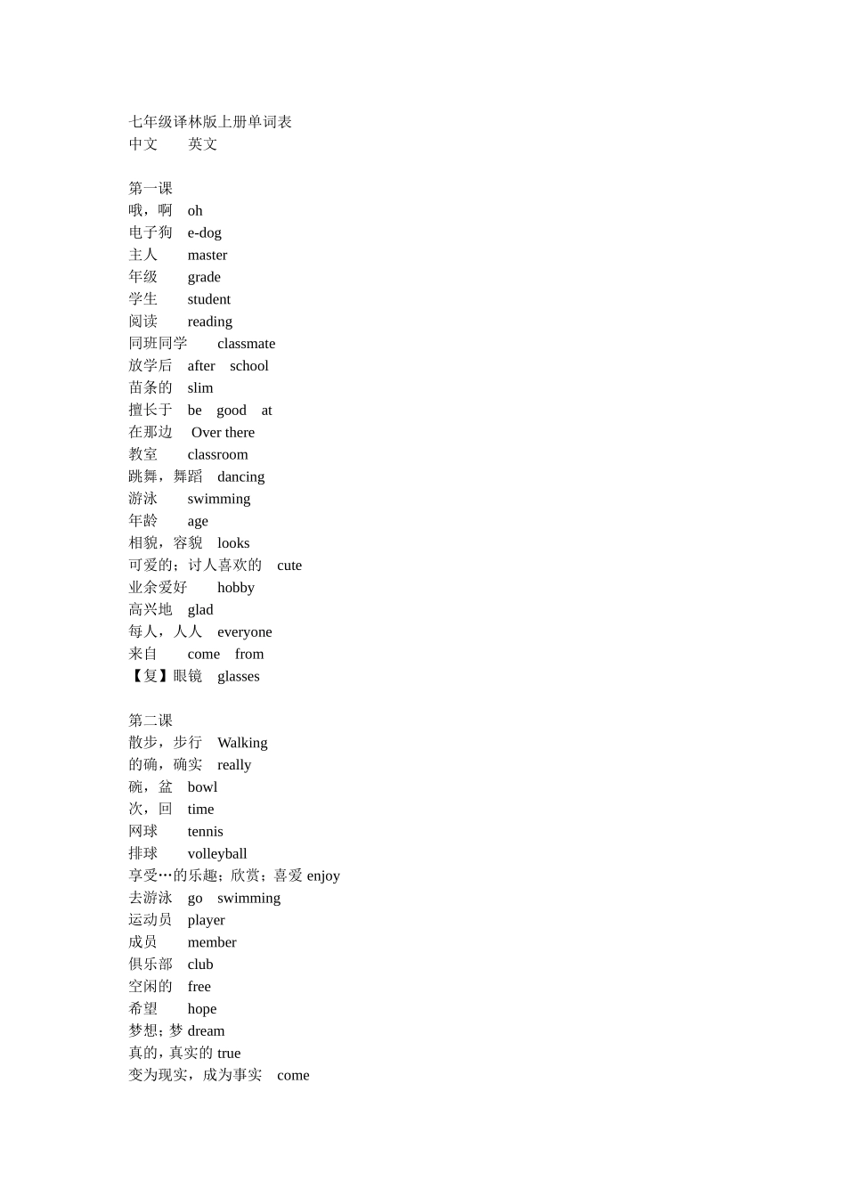 七年级译林版上册单词表_第1页