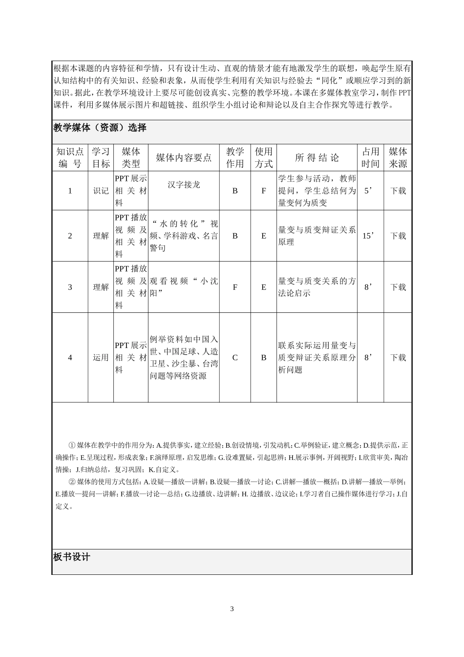 课堂教学设计表_第3页