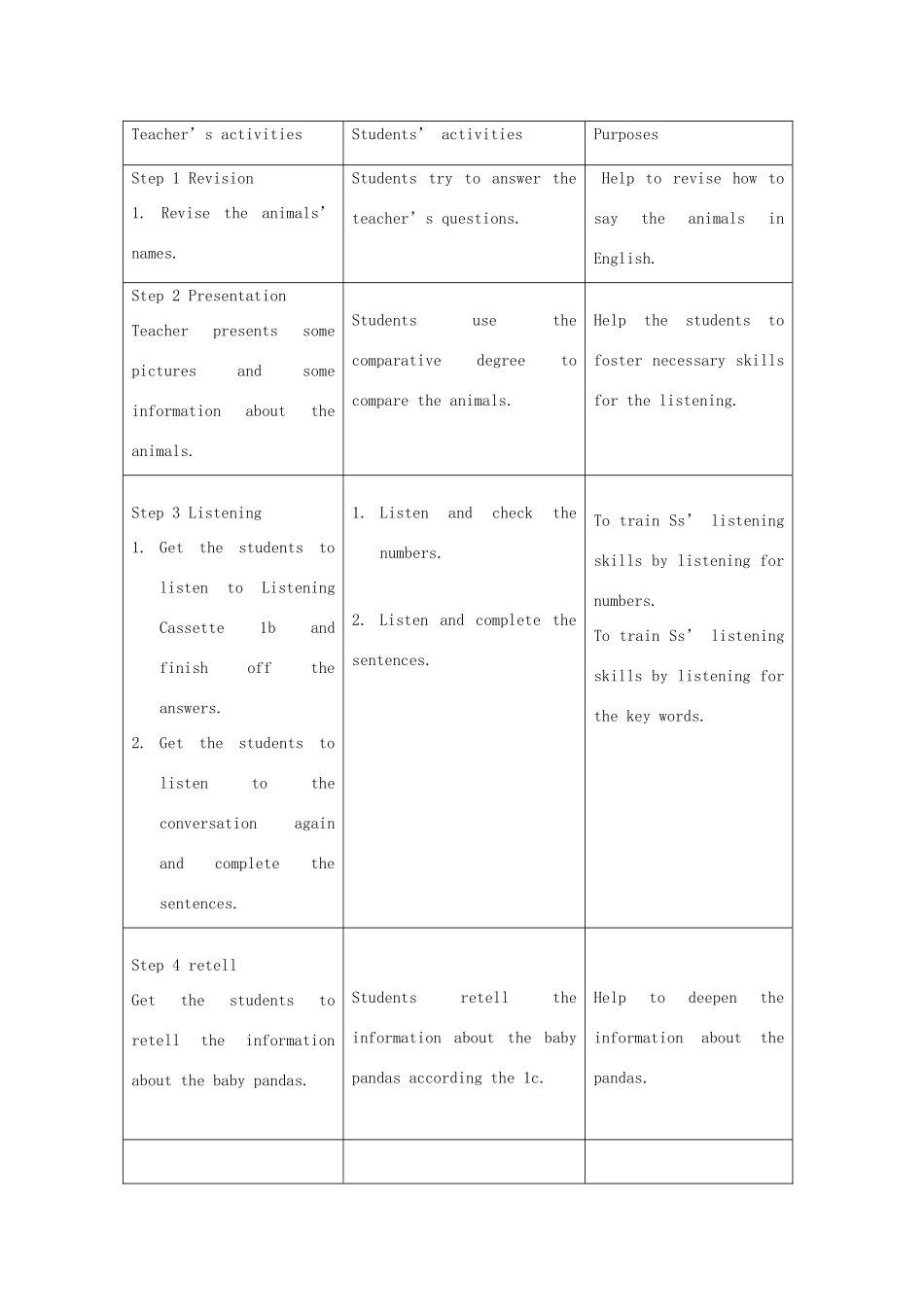 秋九年级英语全册 Unit 11《What’s the highest mountain in the world》（Section B 1a-2e）教案 （新版）鲁教版五四制-鲁教版五四制初中九年级全册英语教案_第2页