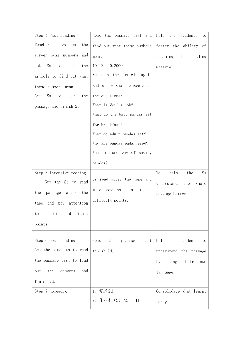 秋九年级英语全册 Unit 11《What’s the highest mountain in the world》（Section B 1a-2e）教案 （新版）鲁教版五四制-鲁教版五四制初中九年级全册英语教案_第3页