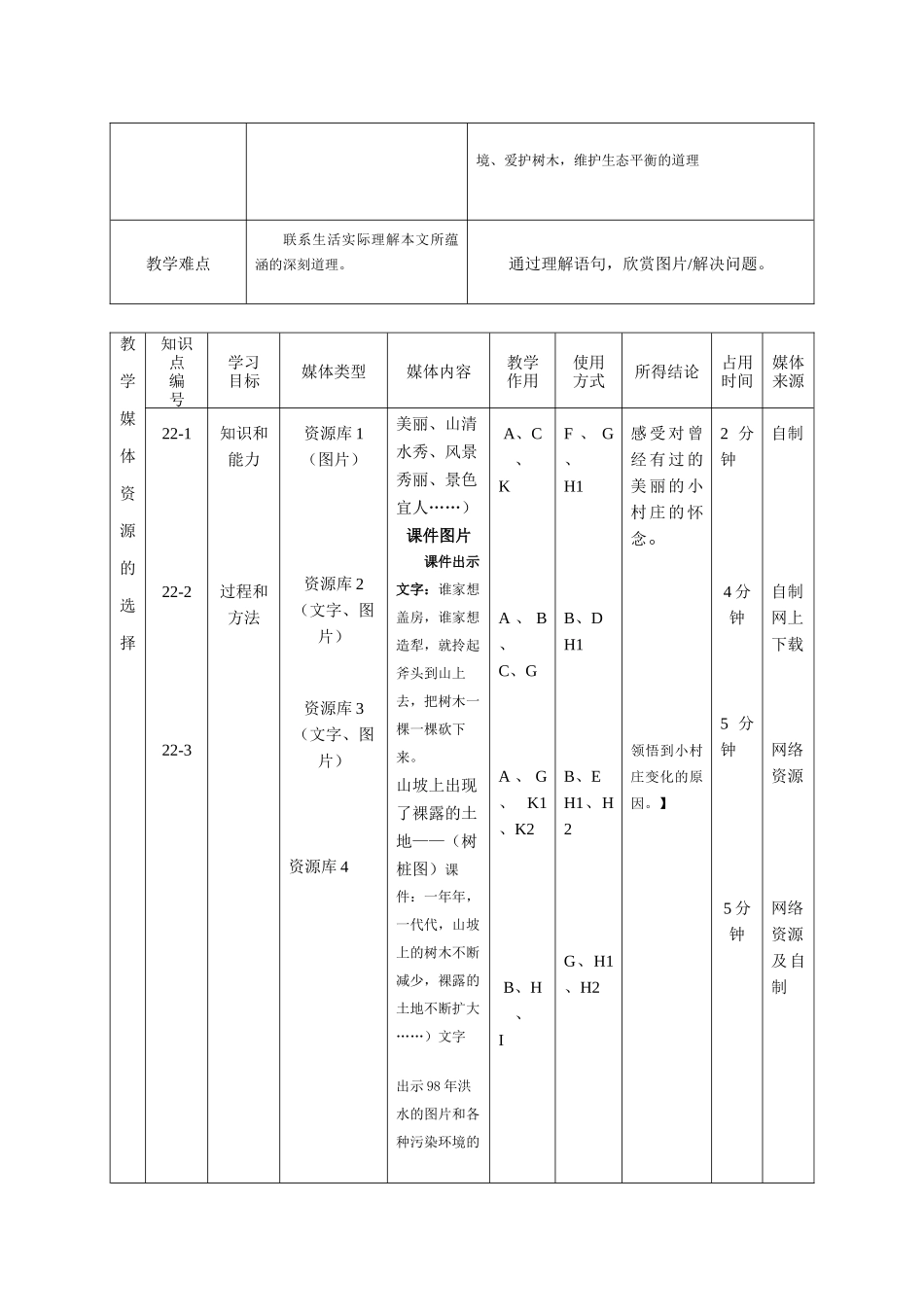 一个村庄的故事_第2页
