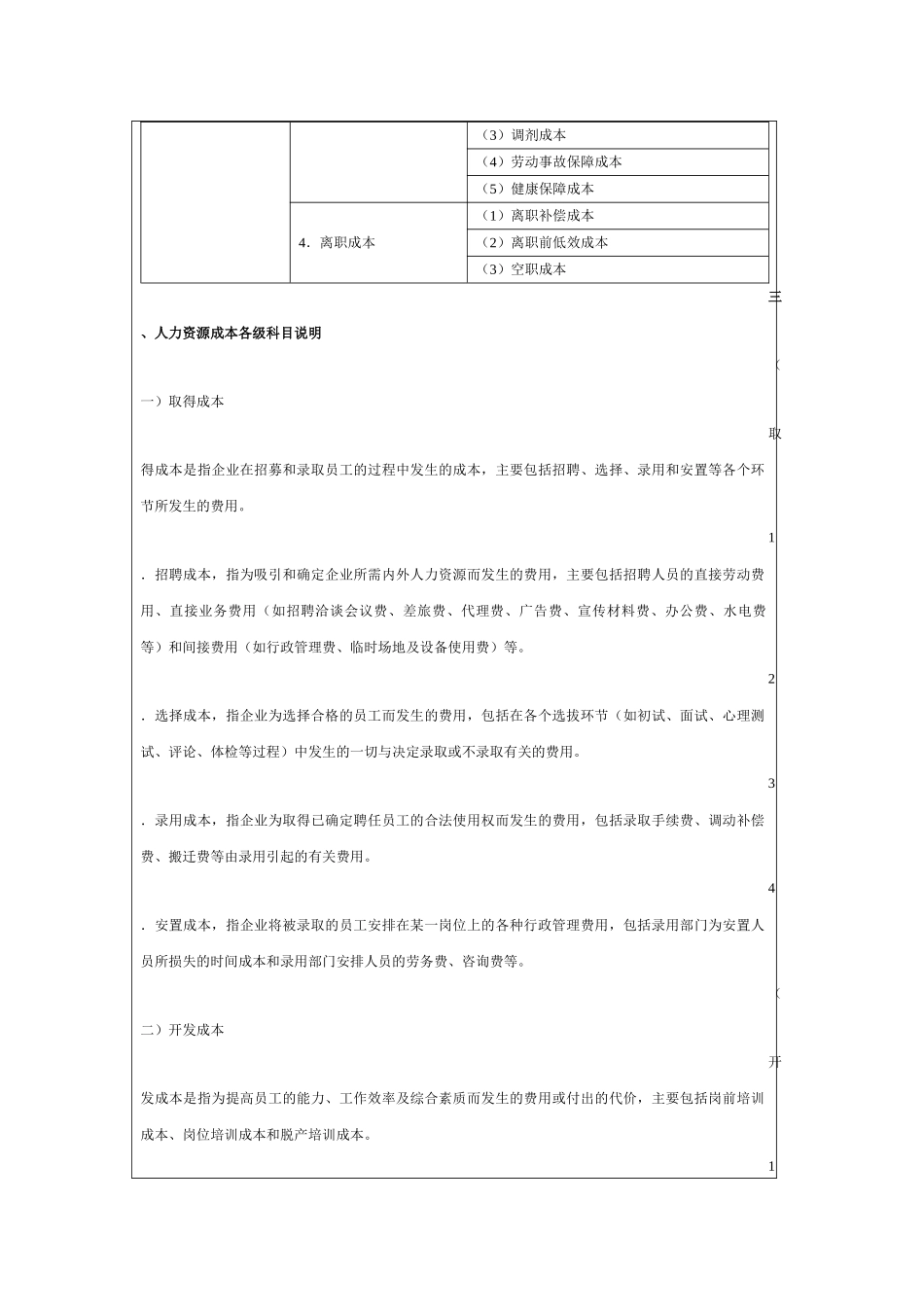 企业成本费用的构成_第2页