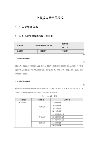 企业成本费用的构成