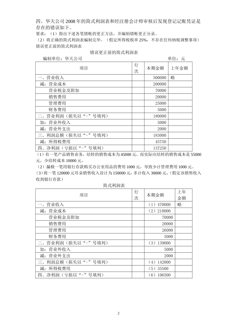 利润表习题(含答案)_第2页