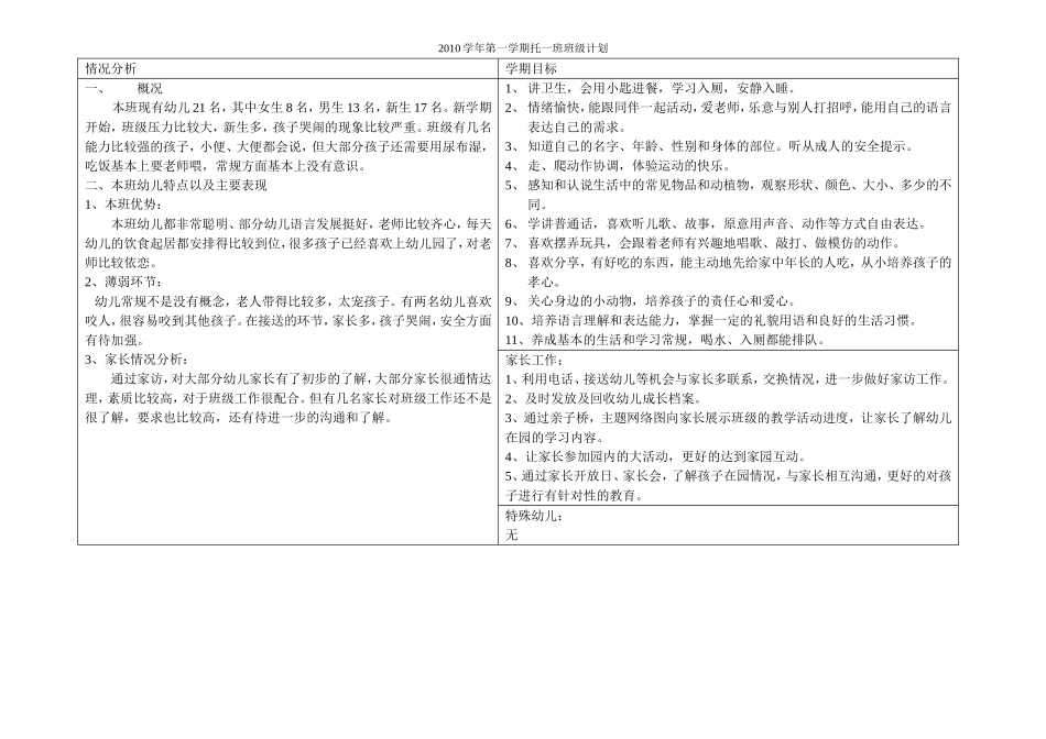 托一班班级计划201009_第1页