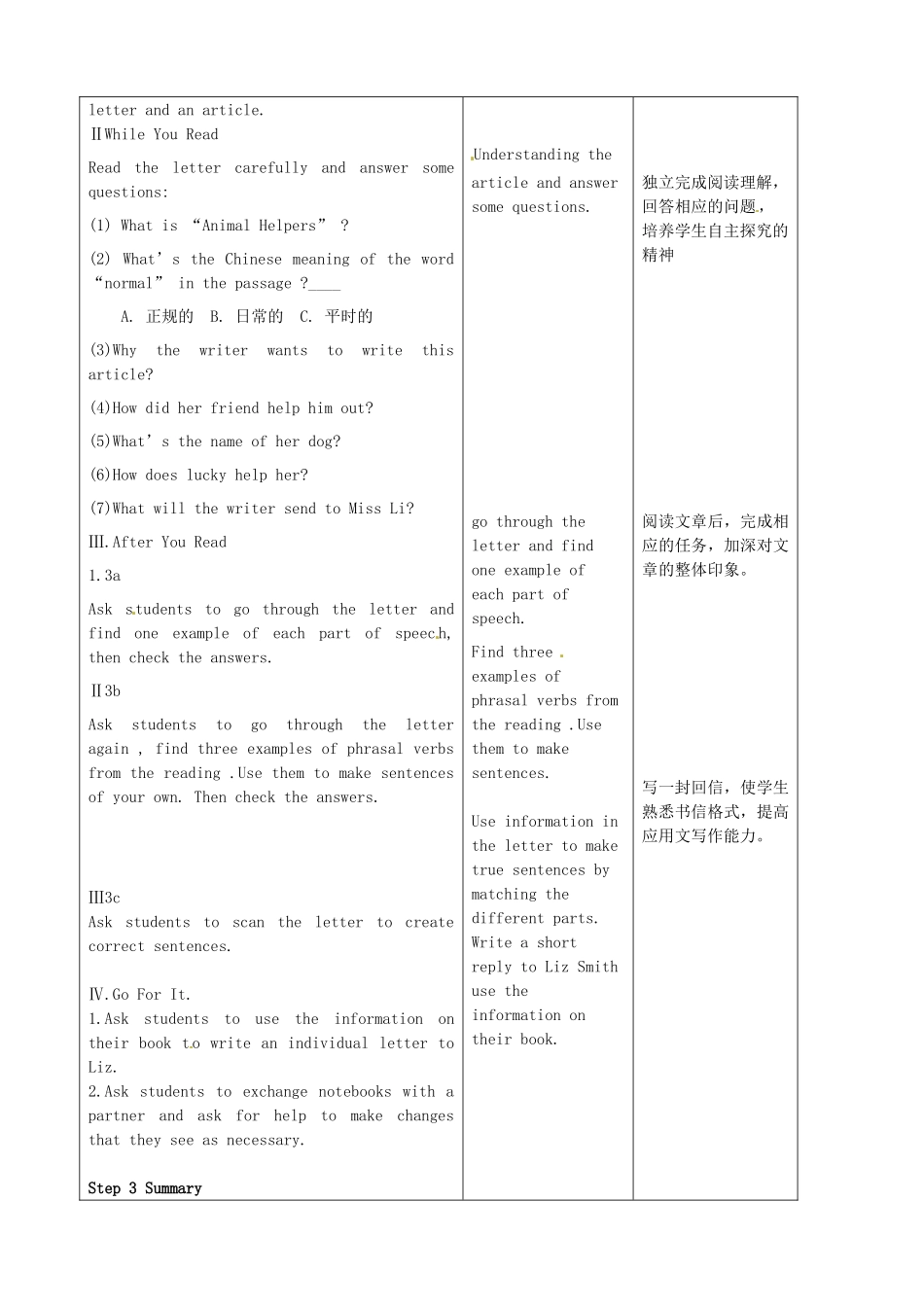 陕西省神木县大保当中学九年级英语 Unit 8 I’ll help clean up the city parks period5教案 人教新目标版_第2页