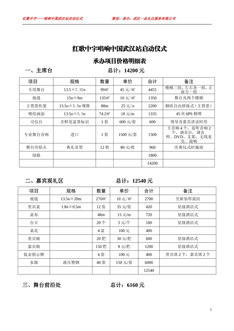 启动仪式承办项目明细费用表_第1页