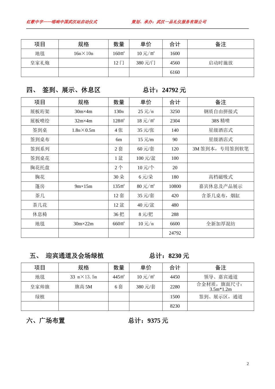 启动仪式承办项目明细费用表_第2页