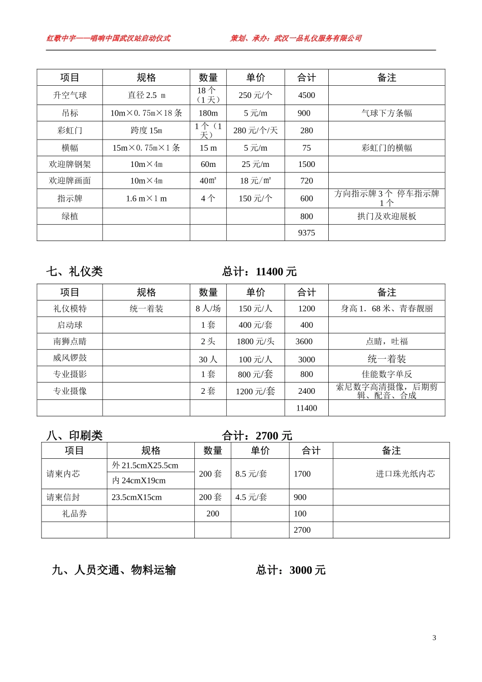 启动仪式承办项目明细费用表_第3页