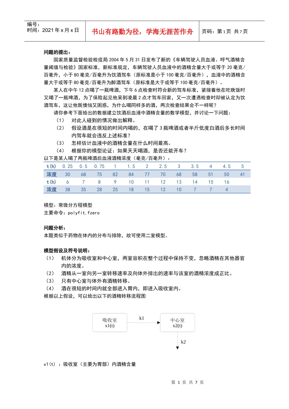实验五酒精的困惑_第1页