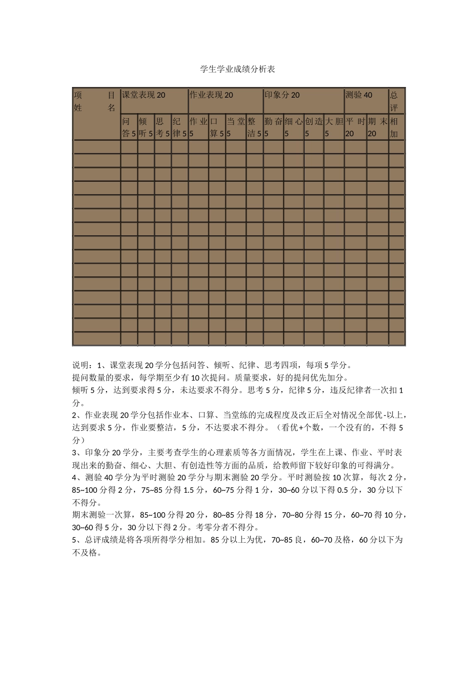 学生学业成绩分析表_第1页