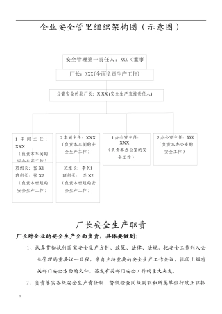 企业安全管里组织架构图