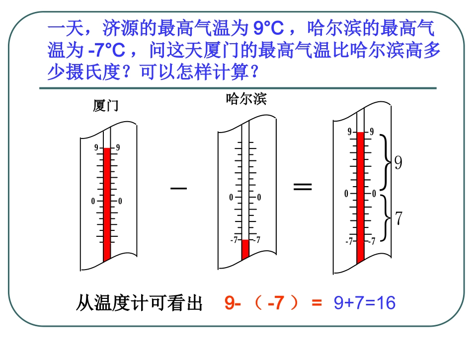 有理数减法课件_第2页