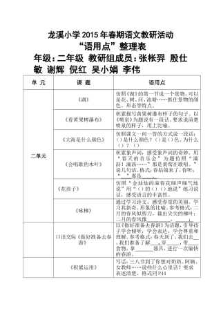 二年级2单元语用点整理表