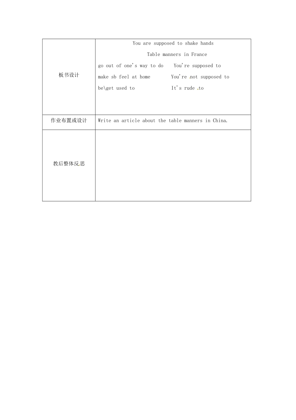 浙江省湖州市环渚学校九年级英语 Unit 12 You are supposed to shake hands period 4教案 人教新目标版_第3页