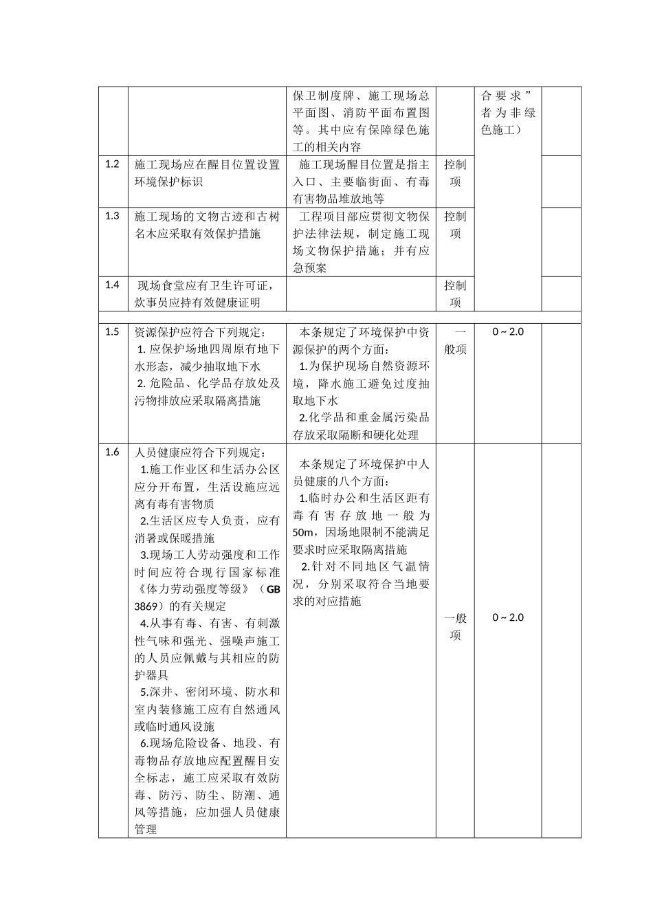 全国建筑业绿色施工示范工程申报与验收指南(完整稿)_第3页