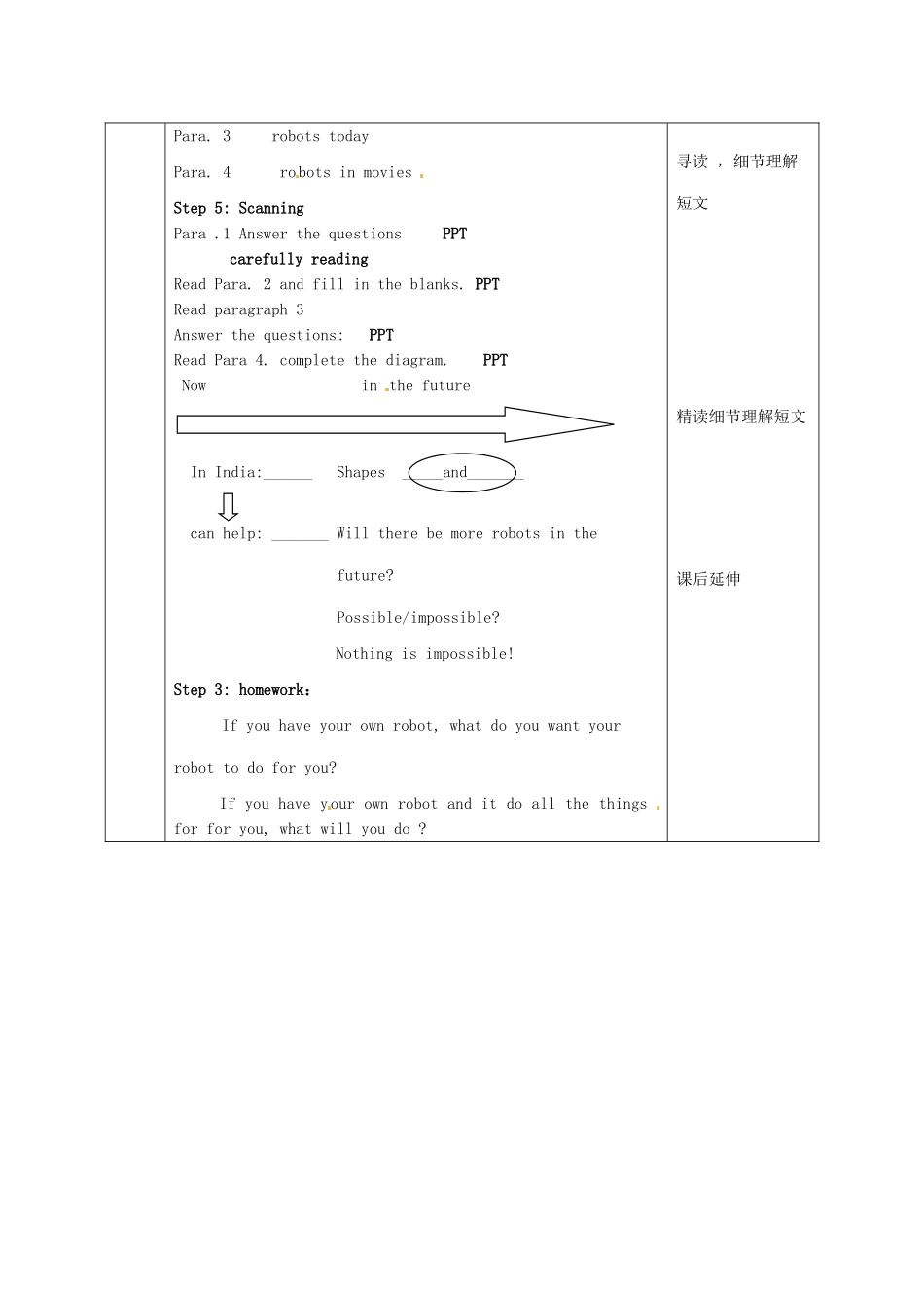 陕西省石泉县八年级英语上册 Unit 7 Will people have robots Section B（2a-2b）教案 （新版）人教新目标版-（新版）人教新目标版初中八年级上册英语教案_第3页