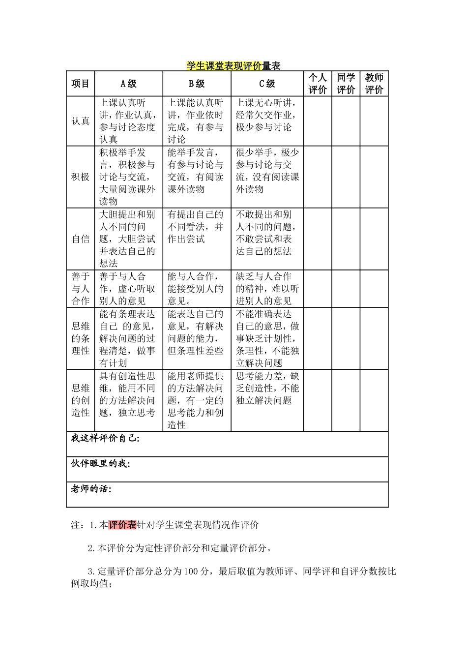 学生课堂表现评价量表_第1页